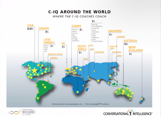 C-IQ Kazakhstan